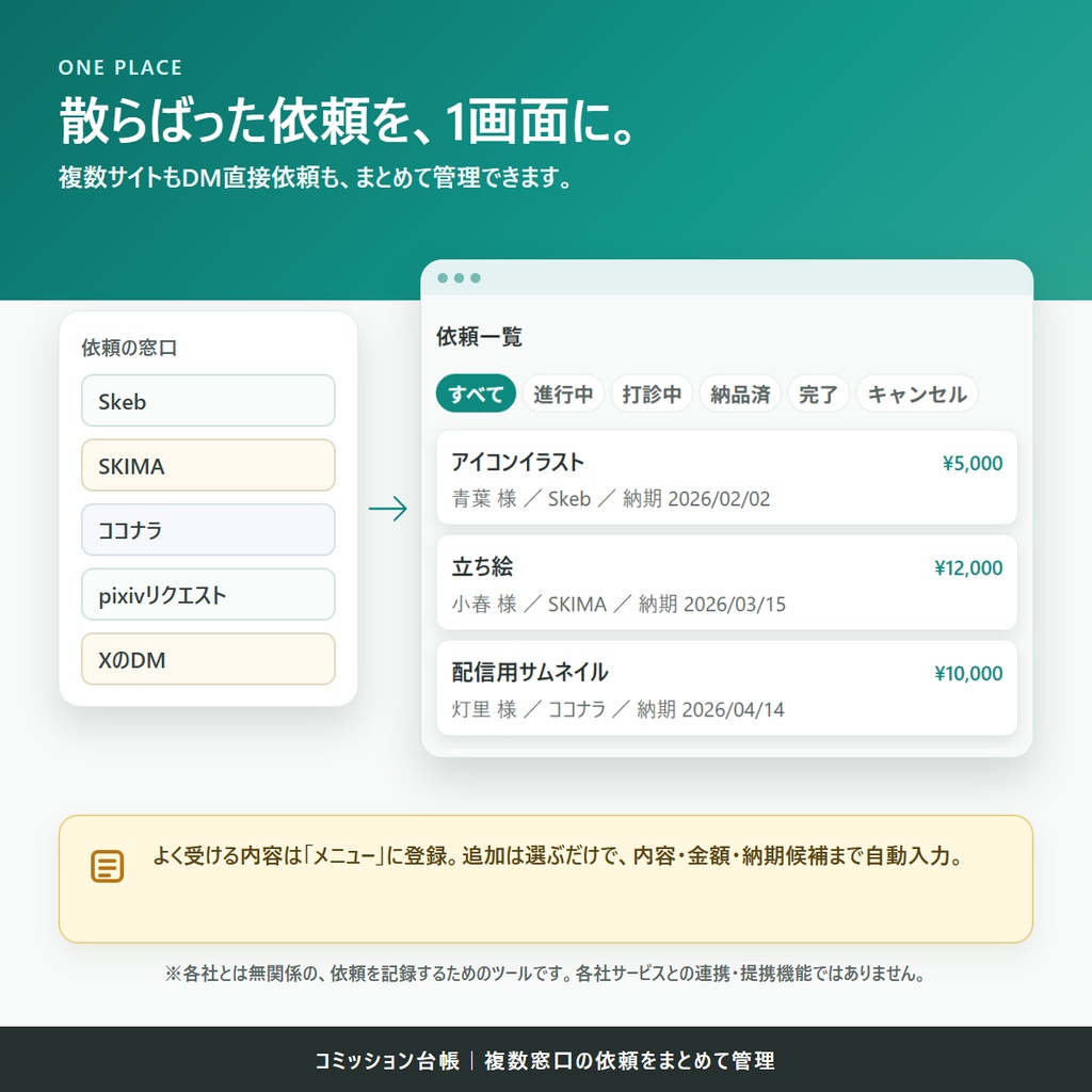コミッション台帳 |有償依頼の納期・進行・入金管理ツール(依頼の掛け持ちを1か所で)