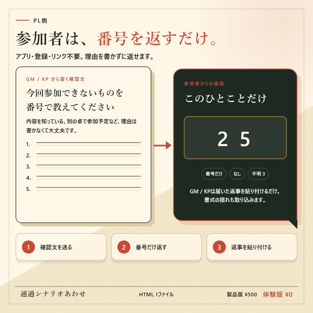 通過シナリオあわせ|卓を立てる前の確認に
