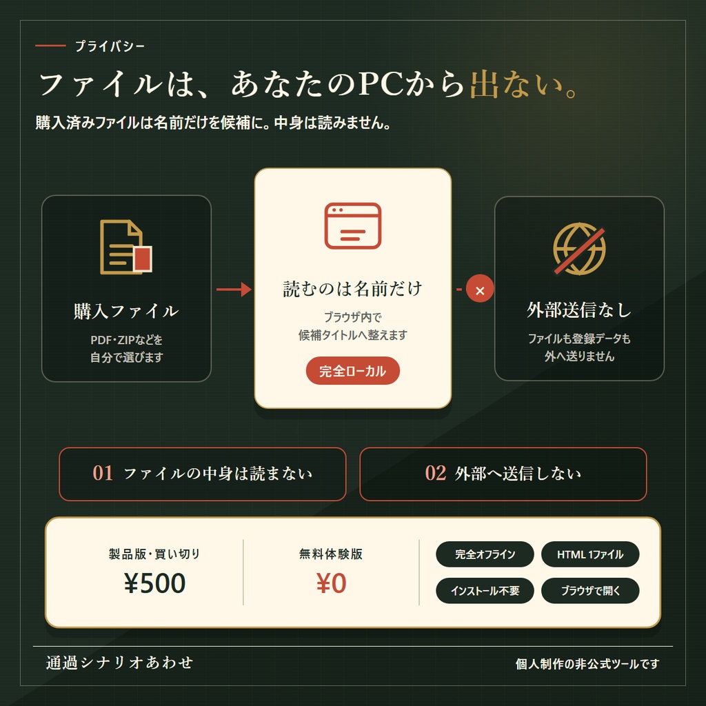 通過シナリオあわせ|卓を立てる前の確認に
