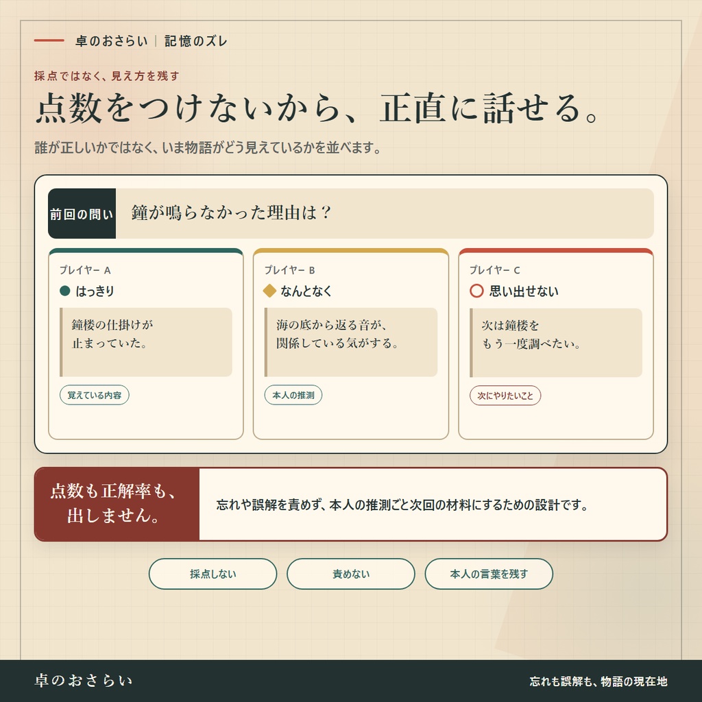 卓のおさらい|TRPGの前回の記憶を、次回の導入に変える