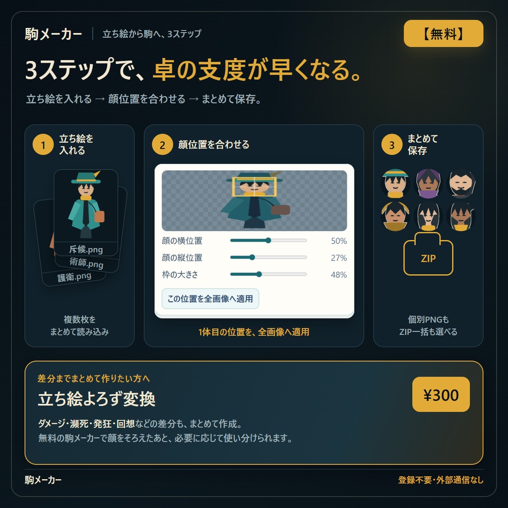 【無料】ココフォリア駒メーカー(立ち絵から駒を一括作成)