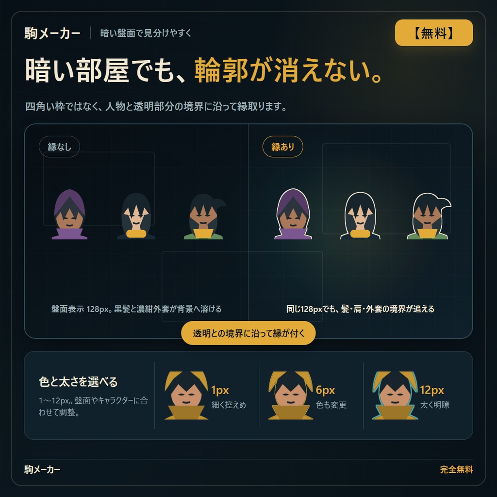 【無料】ココフォリア駒メーカー(立ち絵から駒を一括作成)