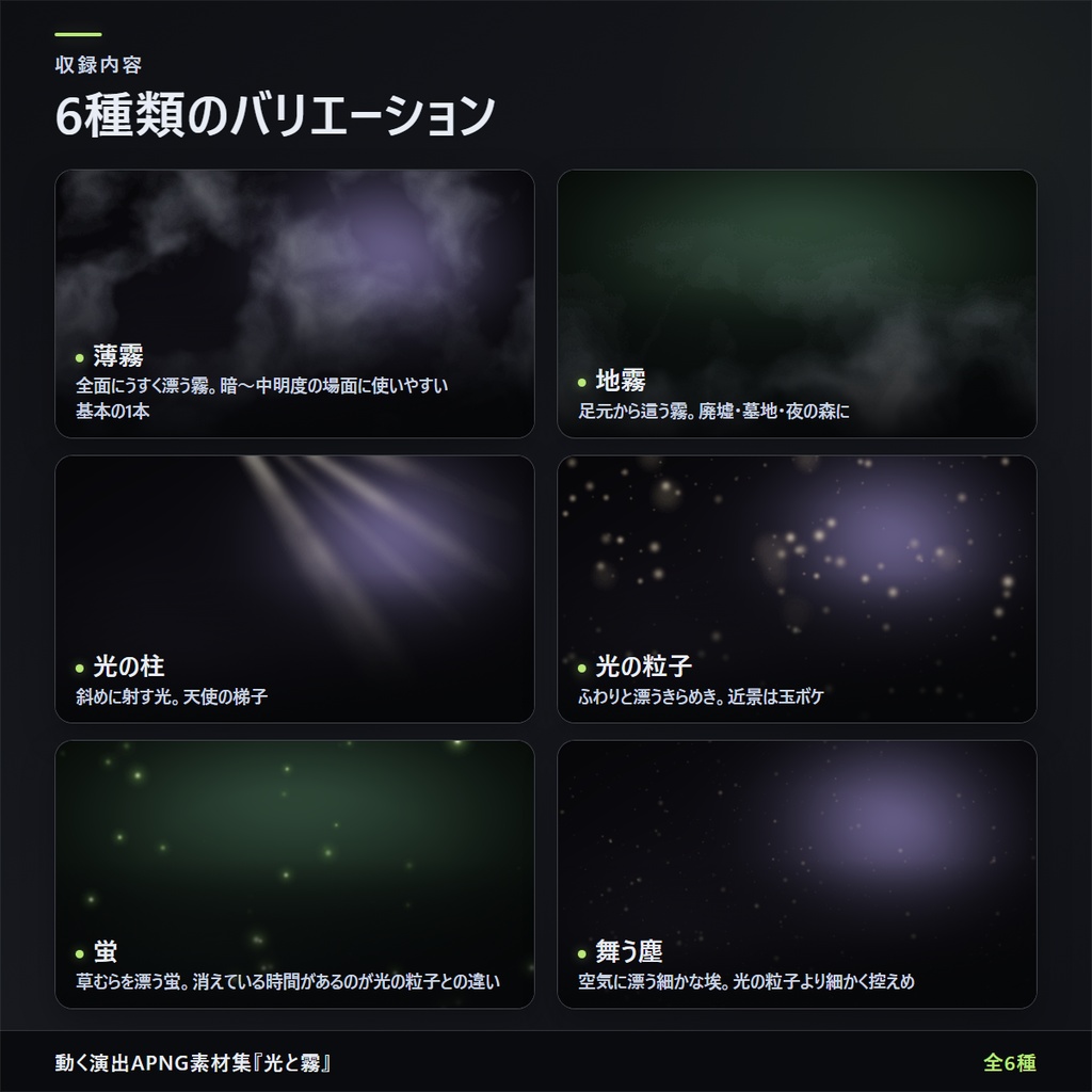 動く演出APNG素材集『光と霧』全6種【無料お試し版つき】