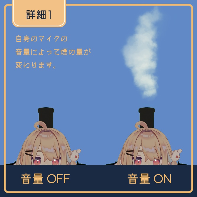 【VRC想定・MA対応】もくもくメーター