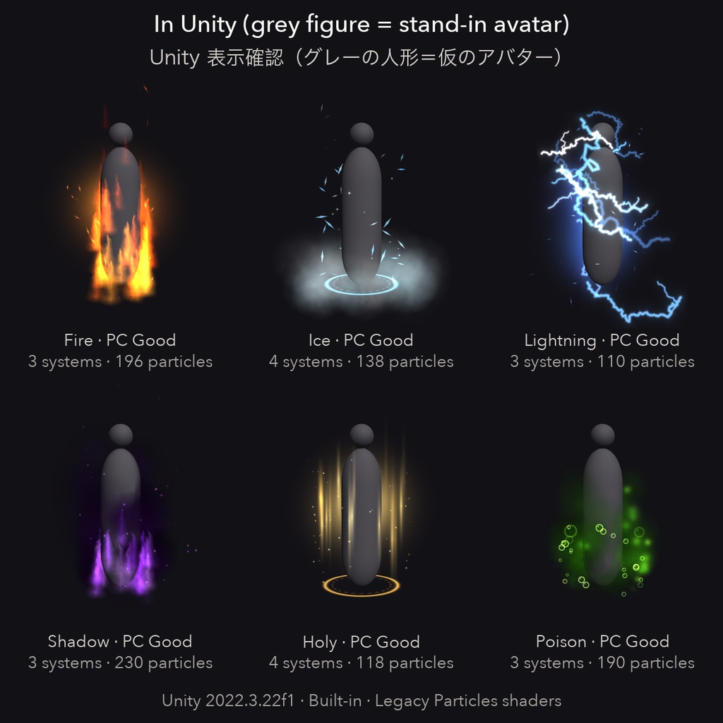【VRChat想定】オーラエフェクト6種 炎・氷・雷・闇・聖・毒 パーティクル+透過動画|Elemental Aura Pack【Tidebone Studio】