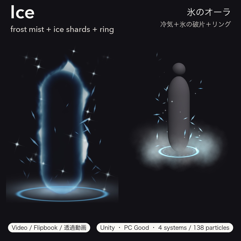 【VRChat想定】オーラエフェクト6種 炎・氷・雷・闇・聖・毒 パーティクル+透過動画|Elemental Aura Pack【Tidebone Studio】