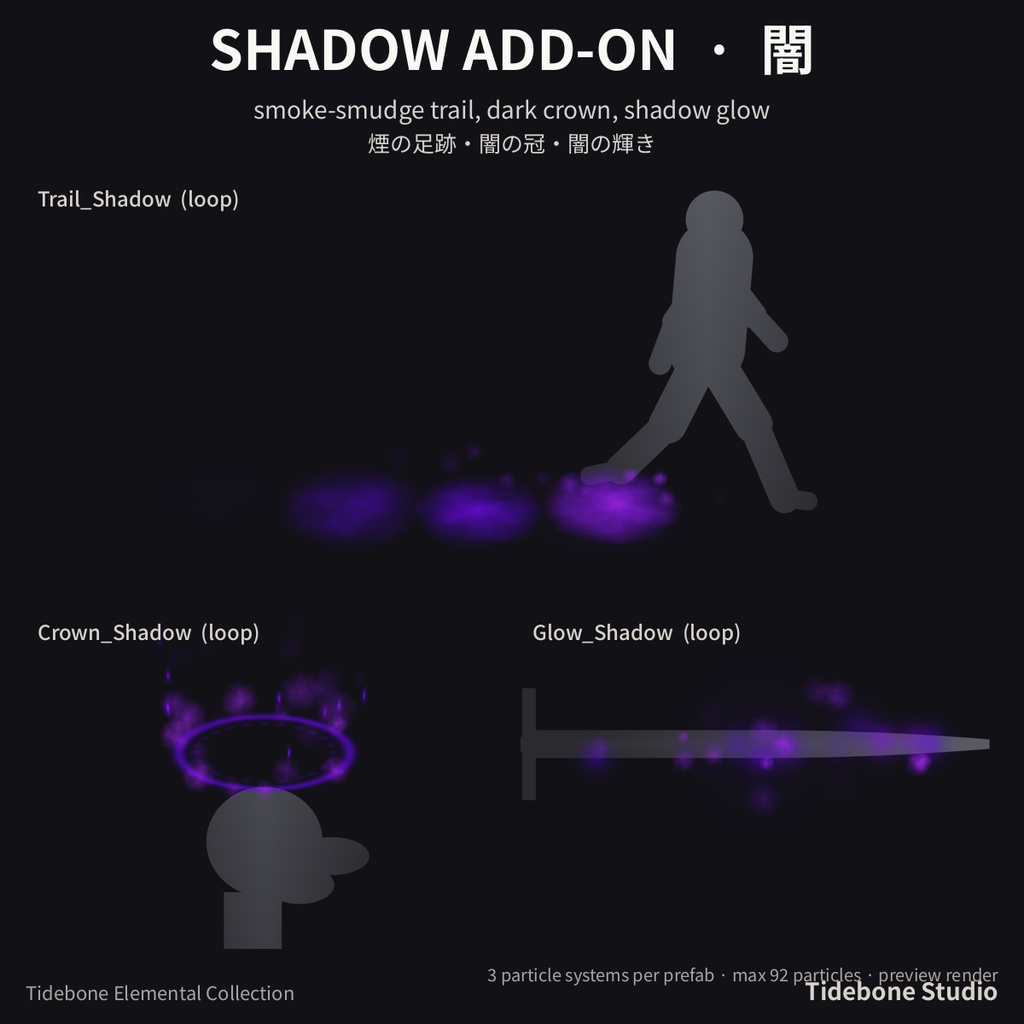 【VRChat想定】エレメンタルオーラ アドオン 足跡・頭上リング・武器の輝き 6属性 パーティクル 透過動画付き|Elemental Aura Add-Ons【Tidebone Studio】