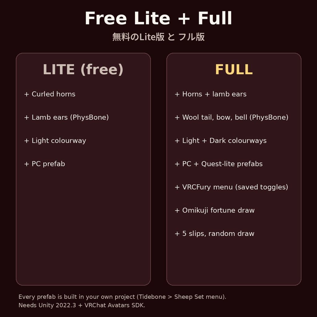 【無料/VRChat】ひつじの角と耳 Lite(PhysBone・PC・ライト色) | Tidebone Studio