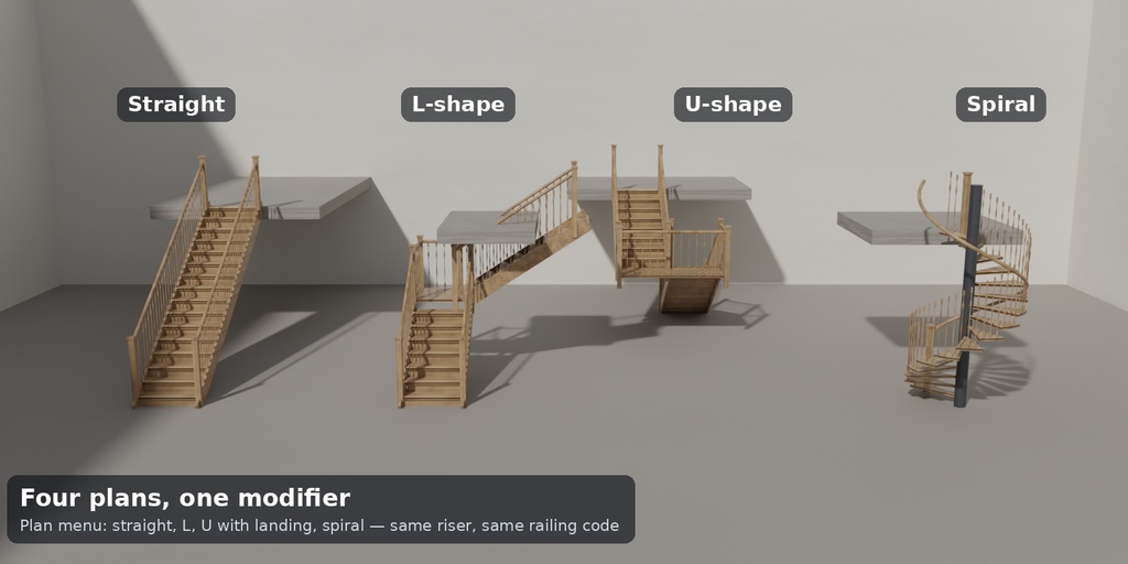 【Blender】古い建物の階段&手すり ジェネレーター 4平面・3構造(ジオメトリノード)| Tidebone