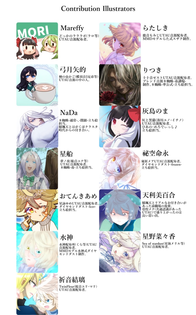 UTAU森のほとり発足10周年記念合同イラスト本【ForestSide】