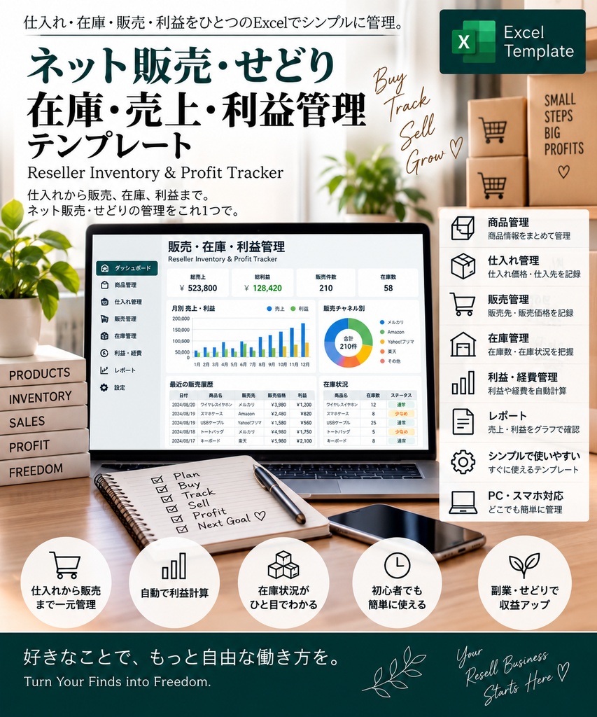 せどり・在庫利益管理 | Reseller Profit Tracker