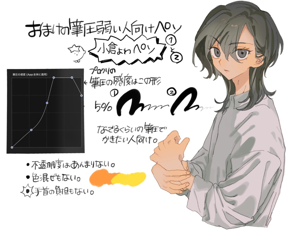(プロクリ用)水彩縁しかくシリーズ他