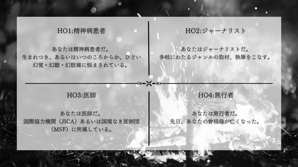 【CoC6版シナリオ】RE:voltClasm【クトゥルフ神話TRPG】