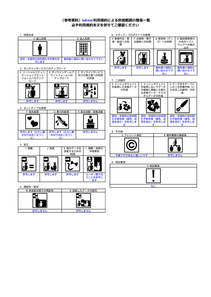 桔梗ちゃん専用ハーフグローブ