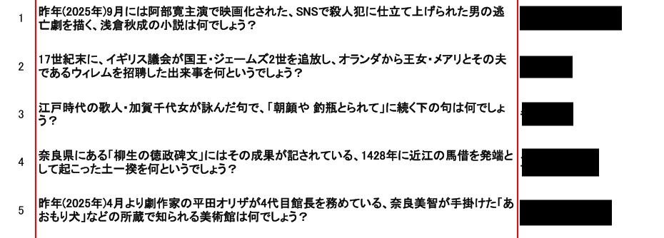 周波数0の合言葉