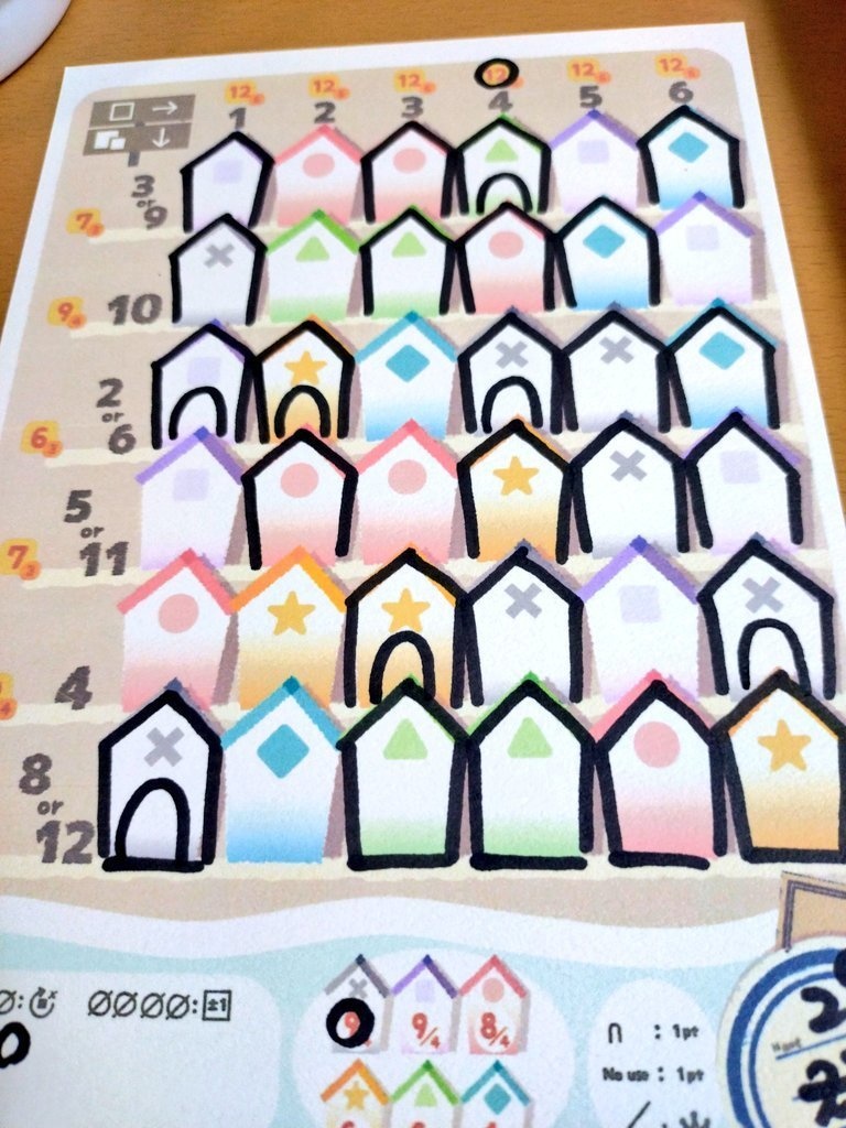 ブリッゲンダイス