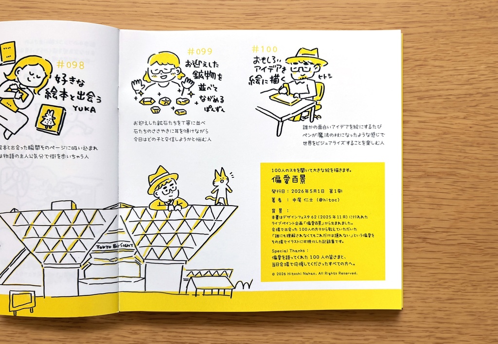 偏愛百景 vol.1(デザフェス62で収集)