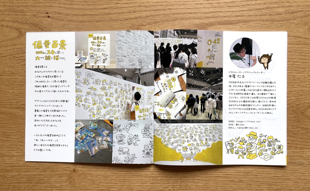 偏愛百景 vol.1(デザフェス62で収集)