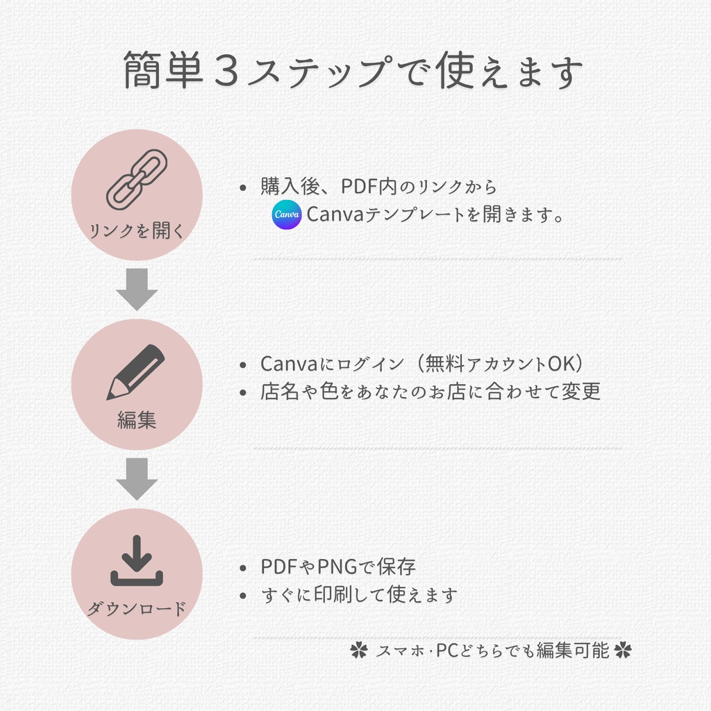 ハンドメイド作家向け|郵送販売ツール|Canvaテンプレート(ピンク×格子)