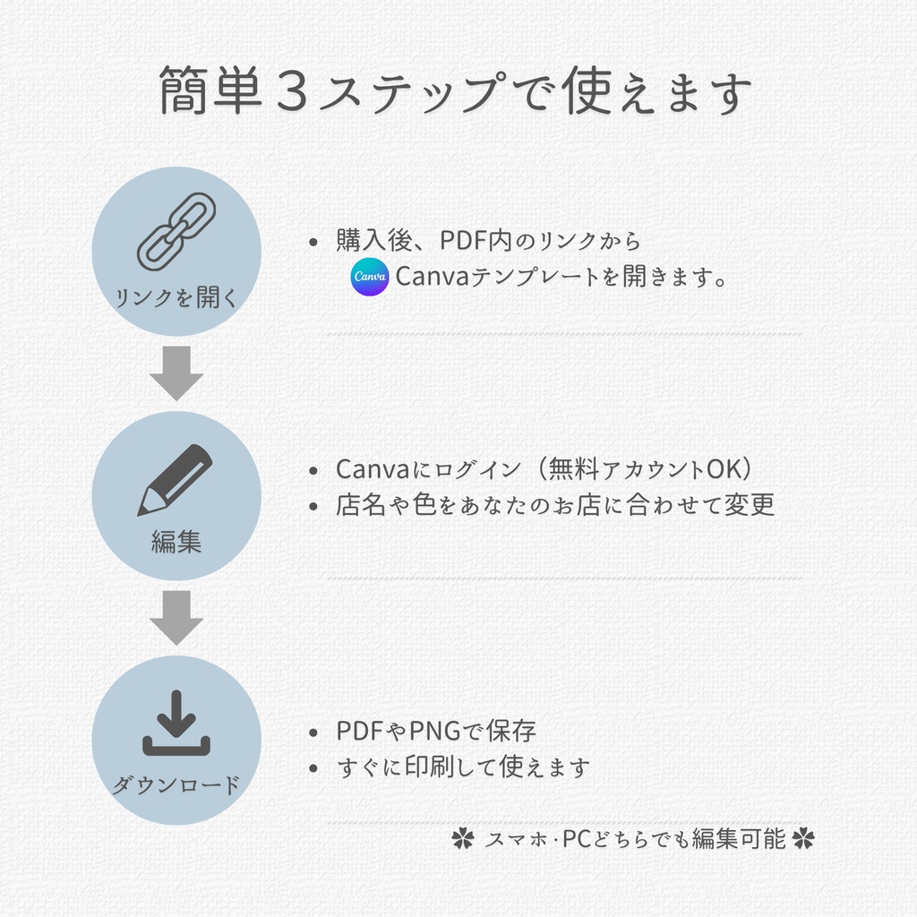 ハンドメイド作家向け|郵送販売ツール|Canvaテンプレート(水色×ドット)