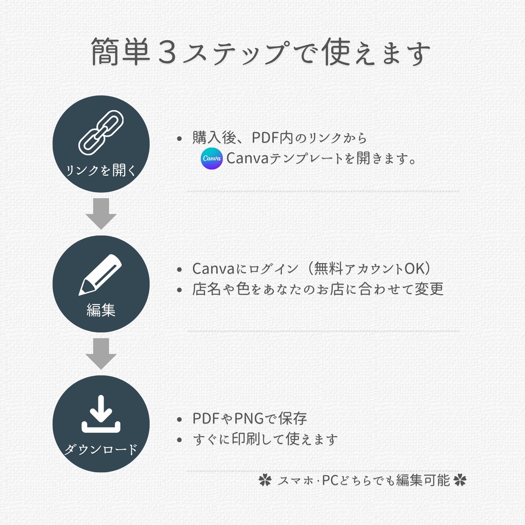 ハンドメイド作家向け|郵送販売ツール|Canvaテンプレート(紺×ストライプ)