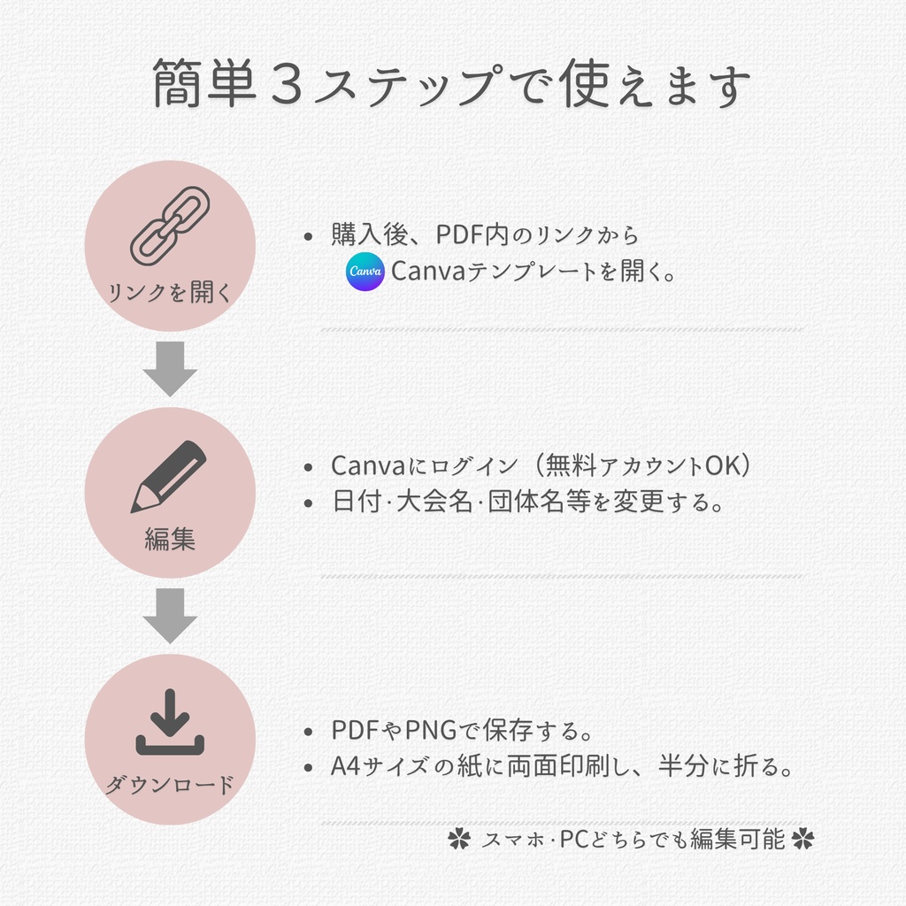 忙しい幹事さん向け|ゴルフコンペ賞品目録|Canvaテンプレート