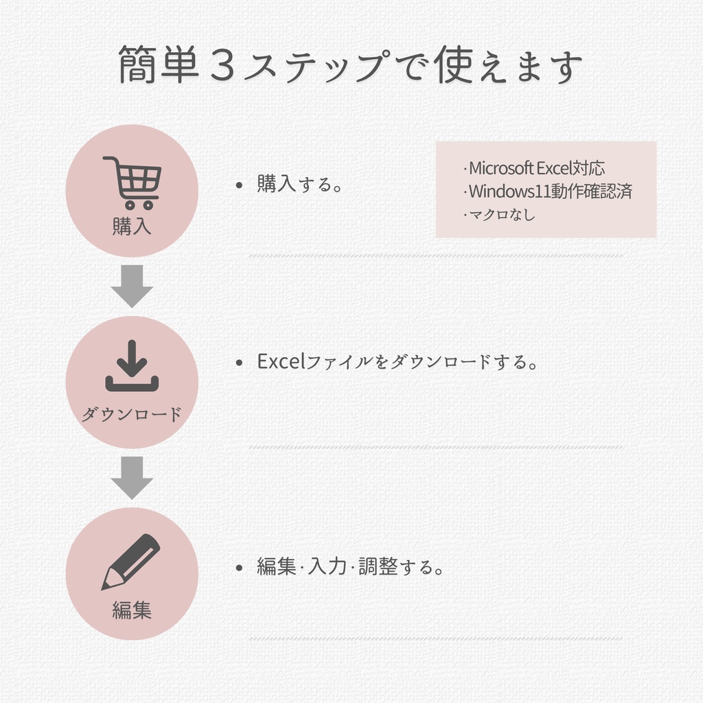 小規模企業向け|組織図(3種類)|Excelテンプレート&ワークシート