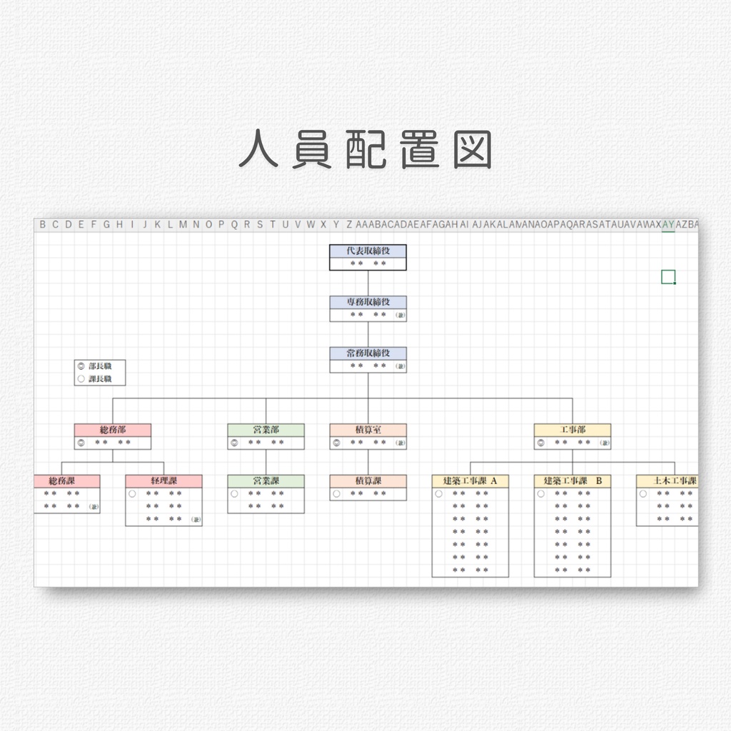 小規模企業向け|組織図(3種類)|Excelテンプレート&ワークシート
