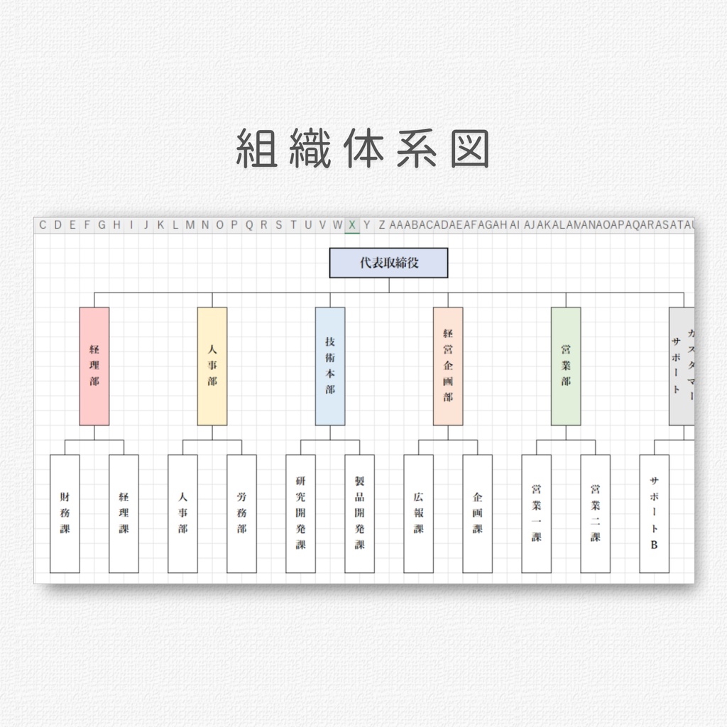 小規模企業向け|組織図(3種類)|Excelテンプレート&ワークシート