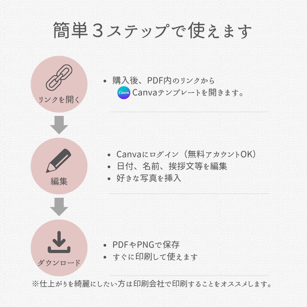 一生の想い出に自作しませんか?|プロフィールブック|Canvaテンプレート