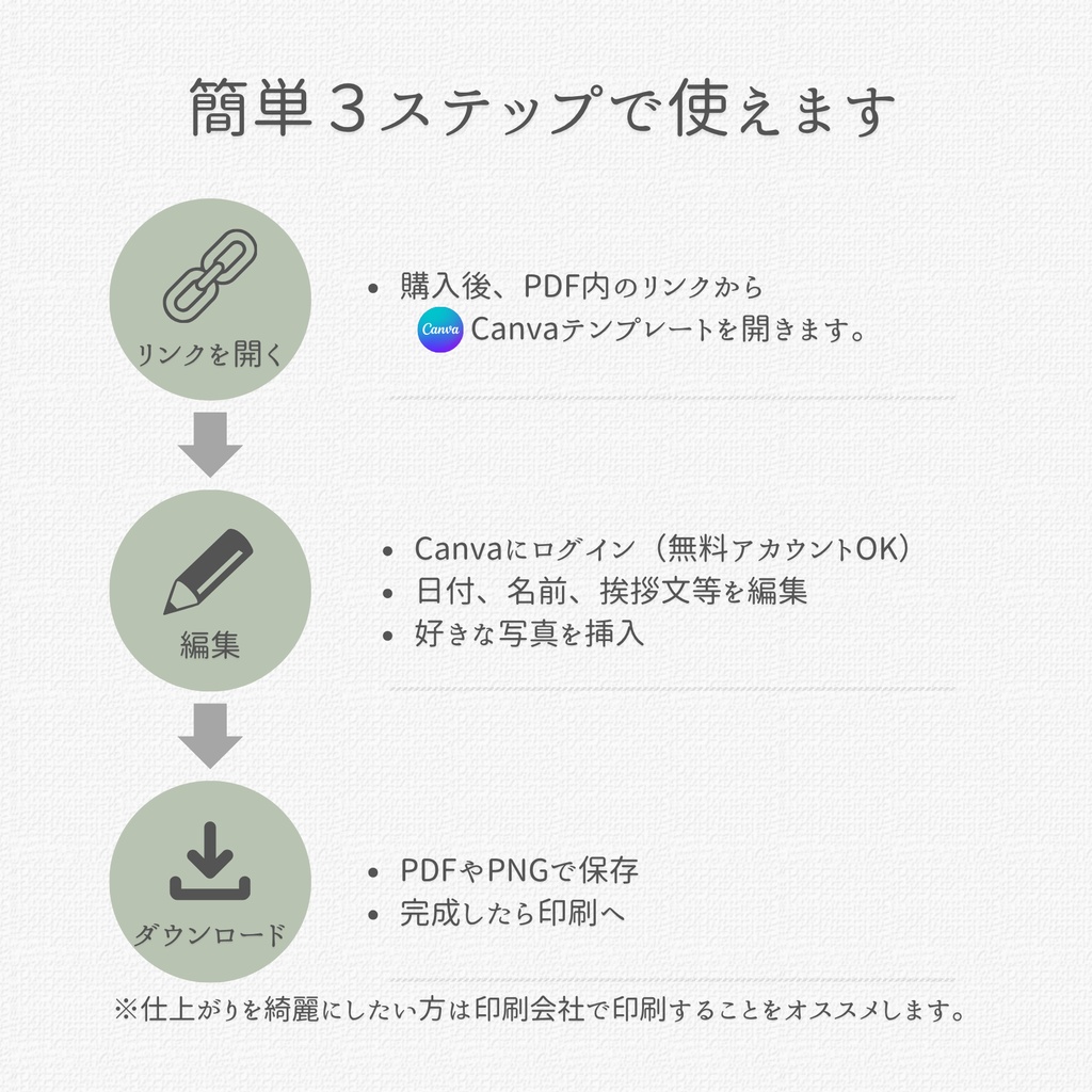 一生の想い出に自作しませんか?|プロフィールブック|Canvaテンプレート