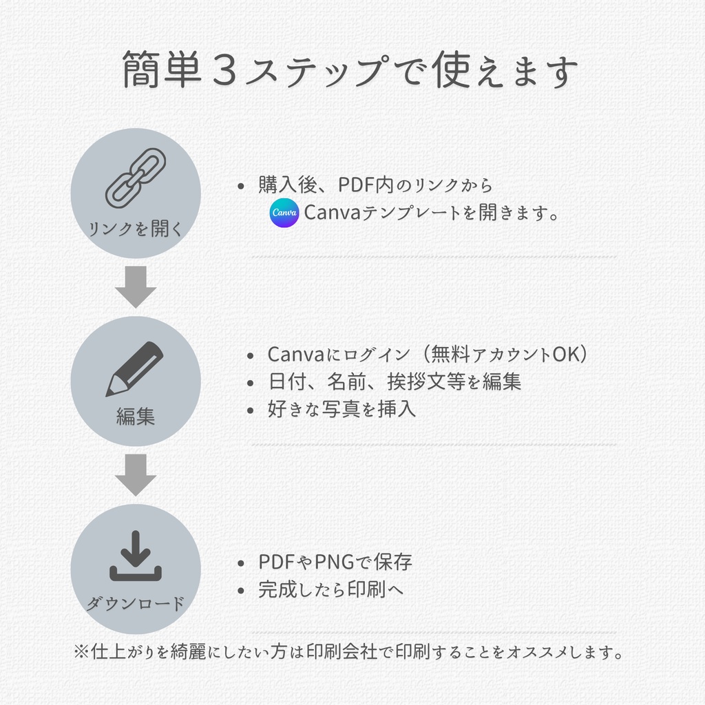 一生の想い出に自作しませんか?|プロフィールブック|Canvaテンプレート