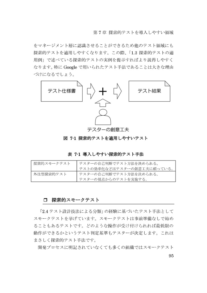 探索的テストの進め方 改訂版
