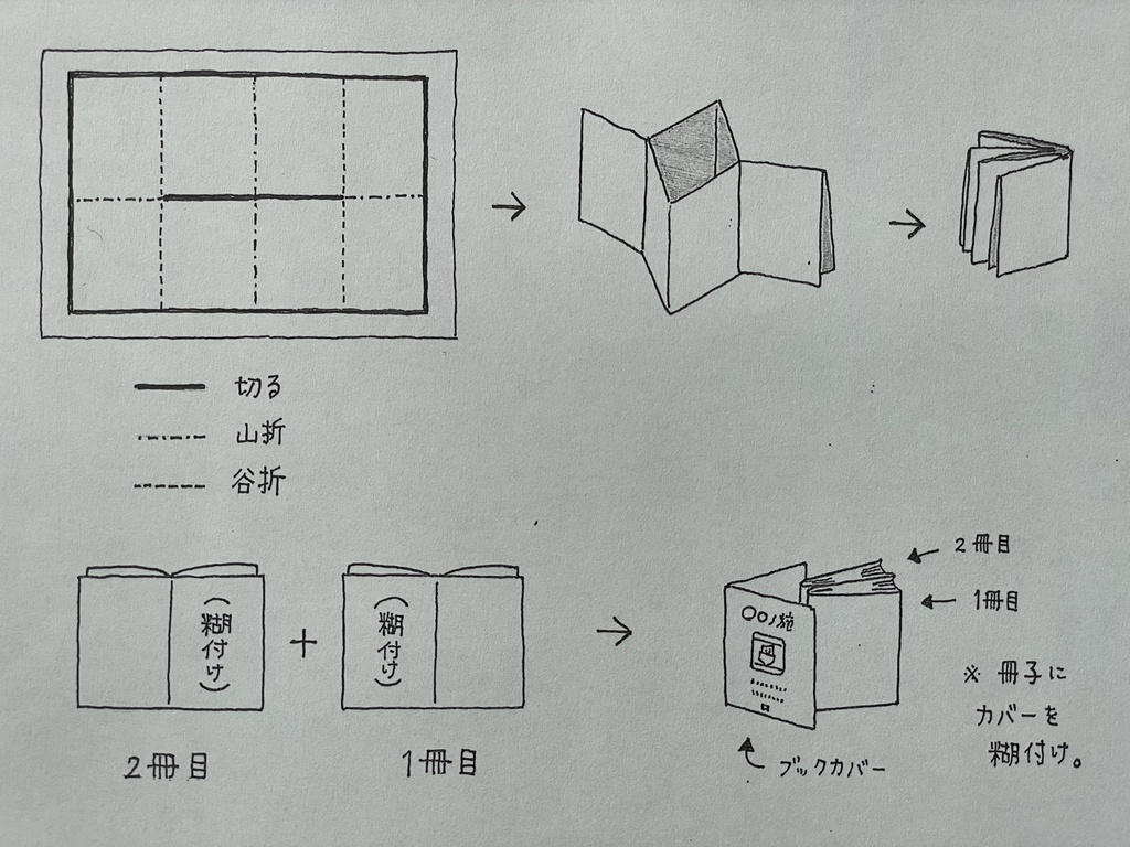 【モモノ旅】