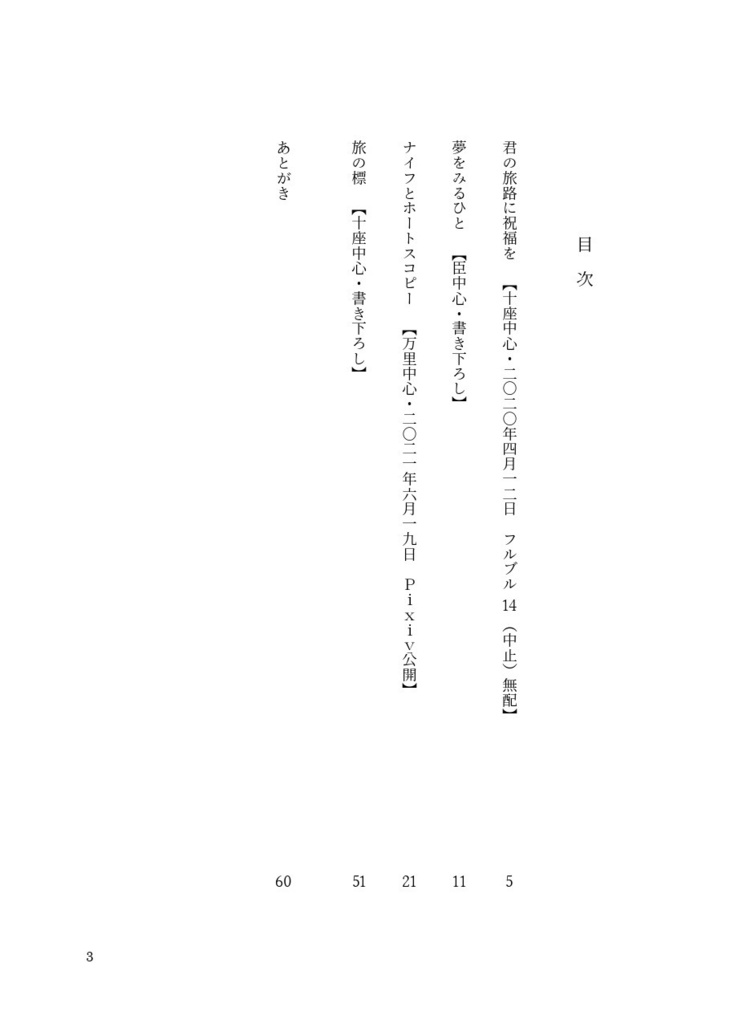 【8/22夏インテ】ナイフとホートスコピー Fallen Blood 幕間オムニバス【4ブル】