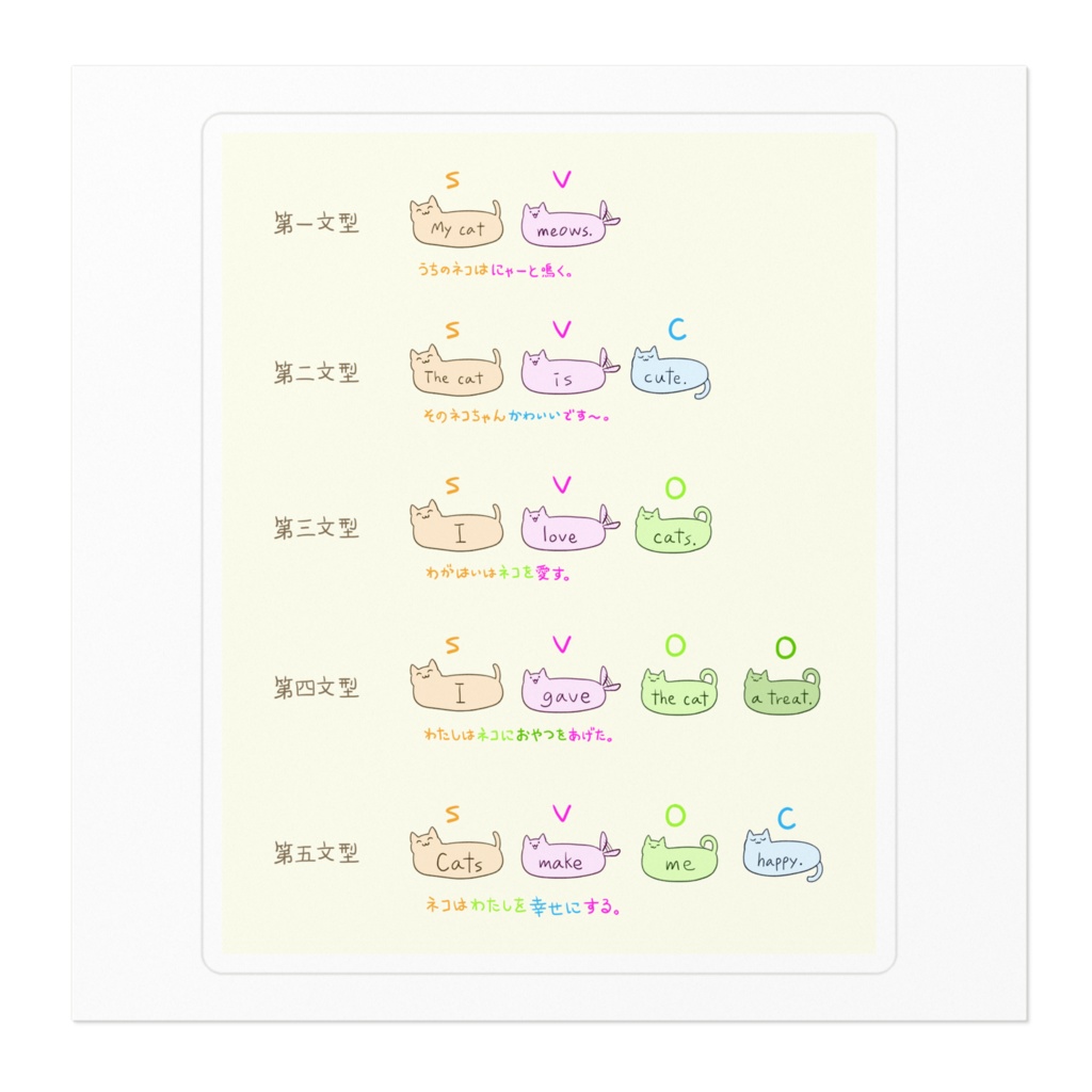 ネコと5つの英語の文型🐈ステッカー