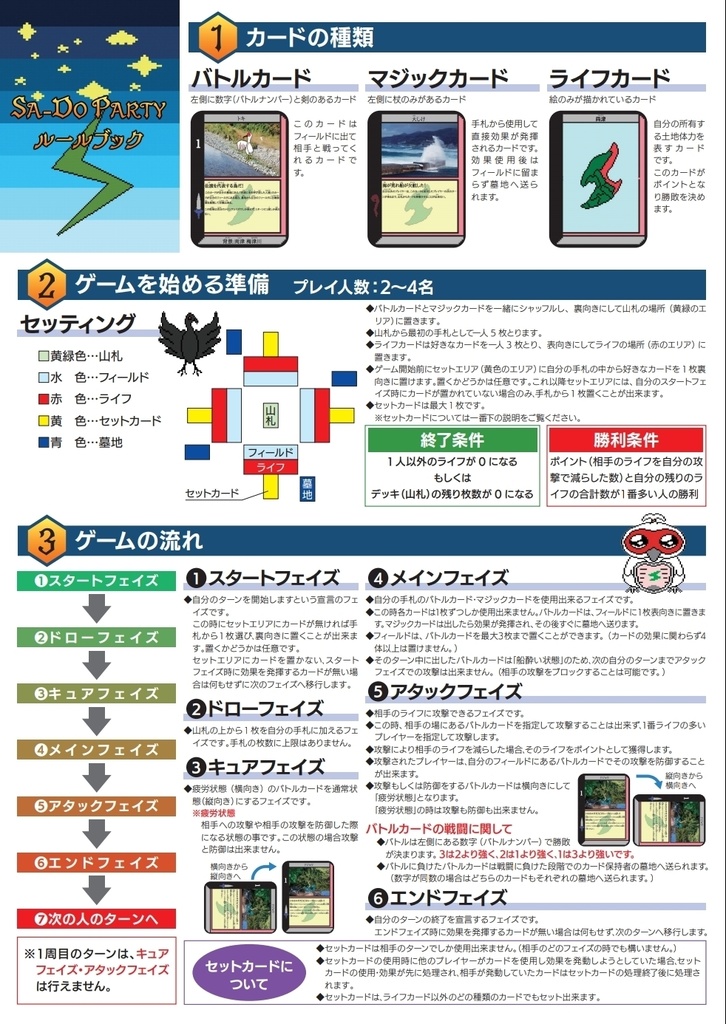 「SA-DO PARTY」第一弾 トキを巡る戦い~大しけを添えて~