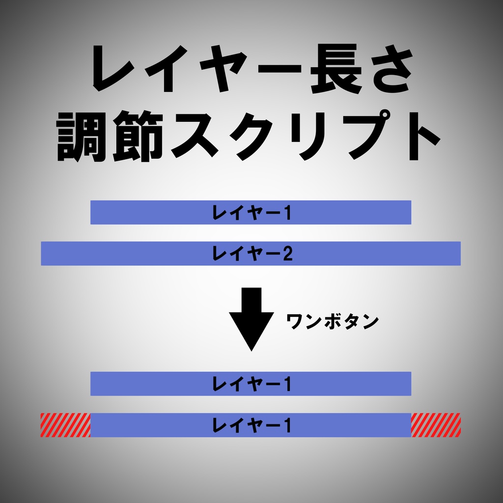 【After Effects スクリプト】レイヤー長さ調節スクリプト