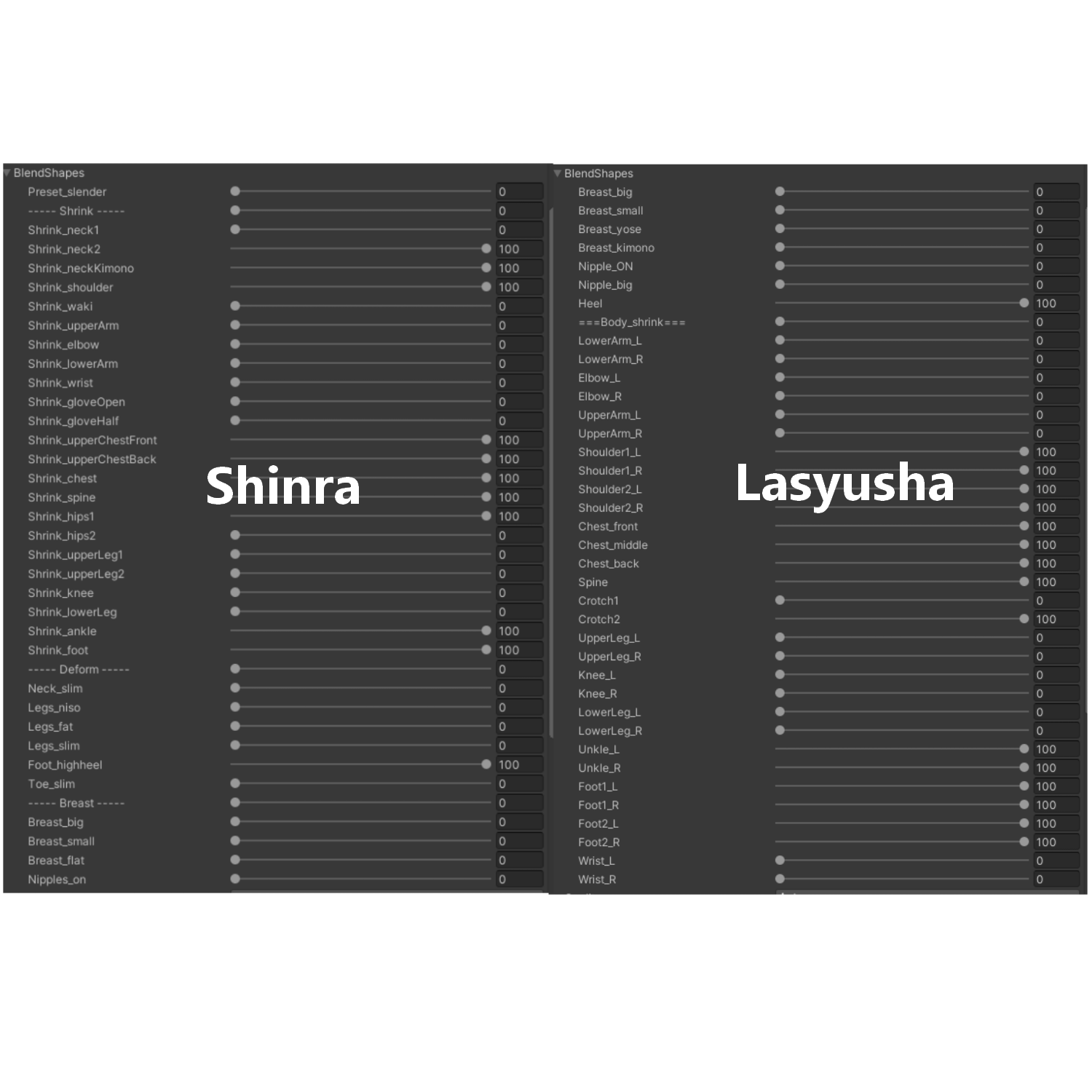 [VRChat] Steam Punk Wear For Shinra Lasyusha Dami - Jade_Yarn - BOOTH