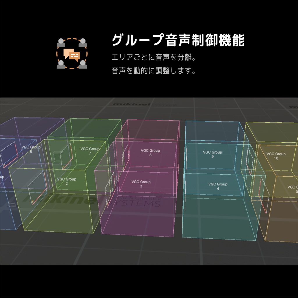 VRChat - Voice Group Control 2 (VGC2) 【音声管理ギミック】