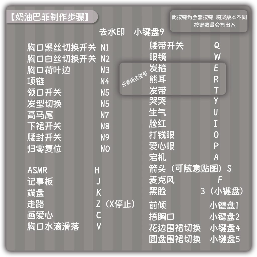 【live2d最高グレード量販モデル】❤️こちらがご注文のクリームパフェです〜どうぞごゆっくりお楽しみください〜❤️初の歩行モデルを含む❤️