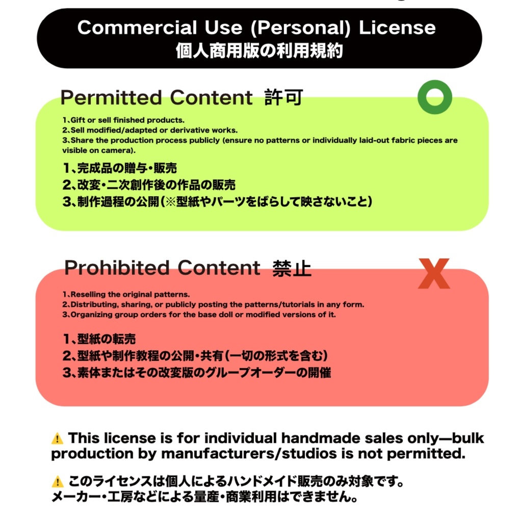 12cm 可愛いジェリービーン人形ぬい型紙