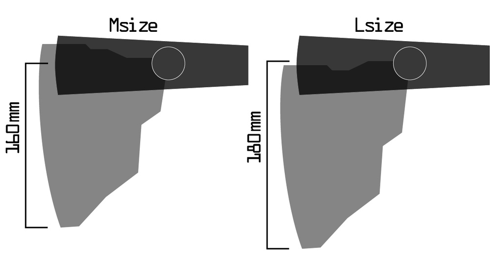 フェイスシールドユニット