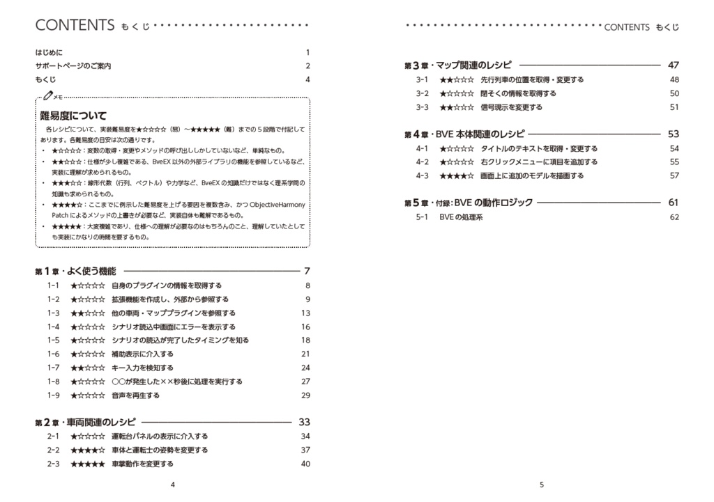 BveEXプラグイン開発レシピブック