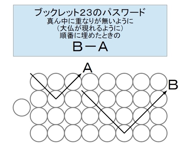 season23ブックレット（全問正解者特典）