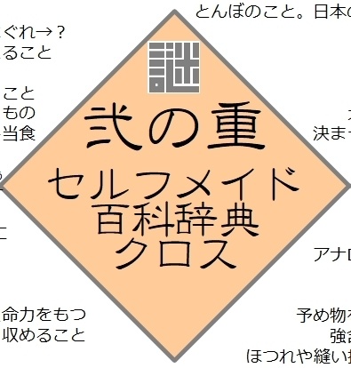 ニチョ謎 パズルおせち 2022