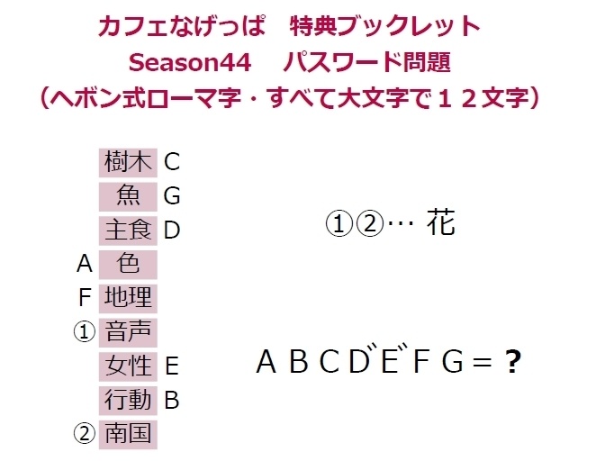 全問正解者向けpass付season44ブックレット