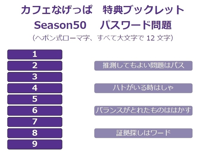 全問正解者向けpass付season50特典ブックレット