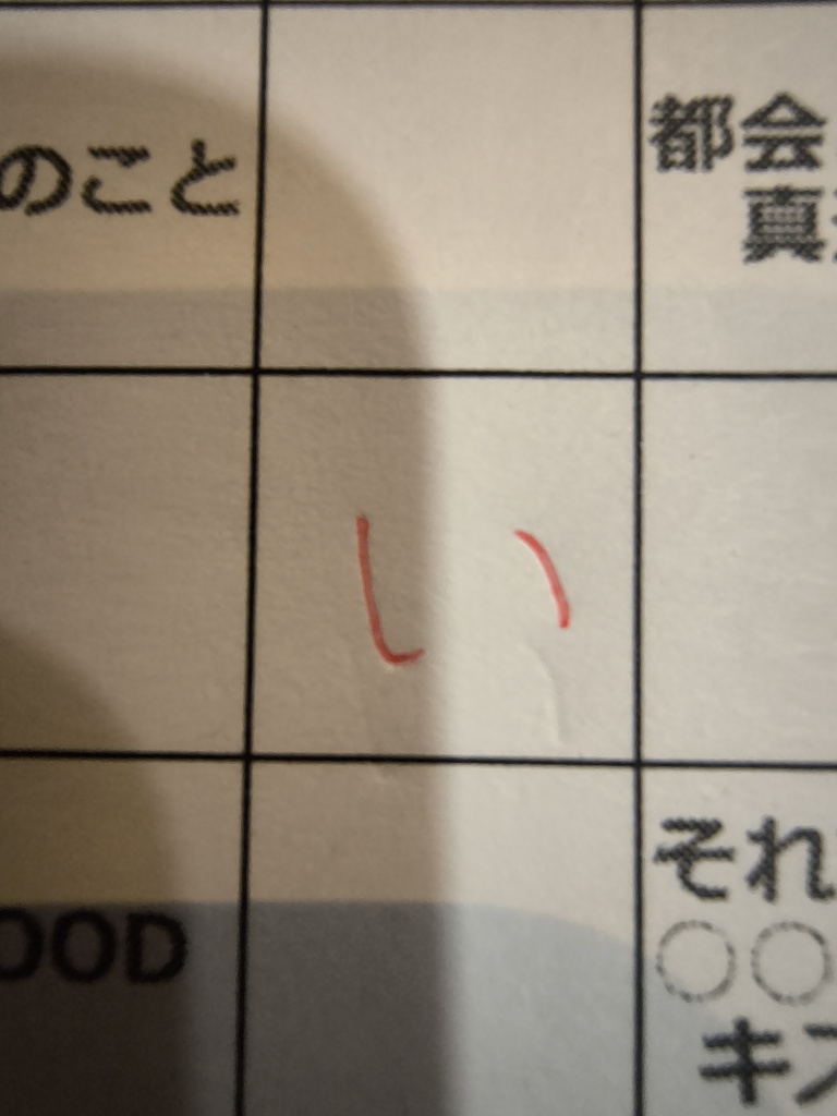 #ニチョ謎 ウェル問55-2「クルッとしてね」
