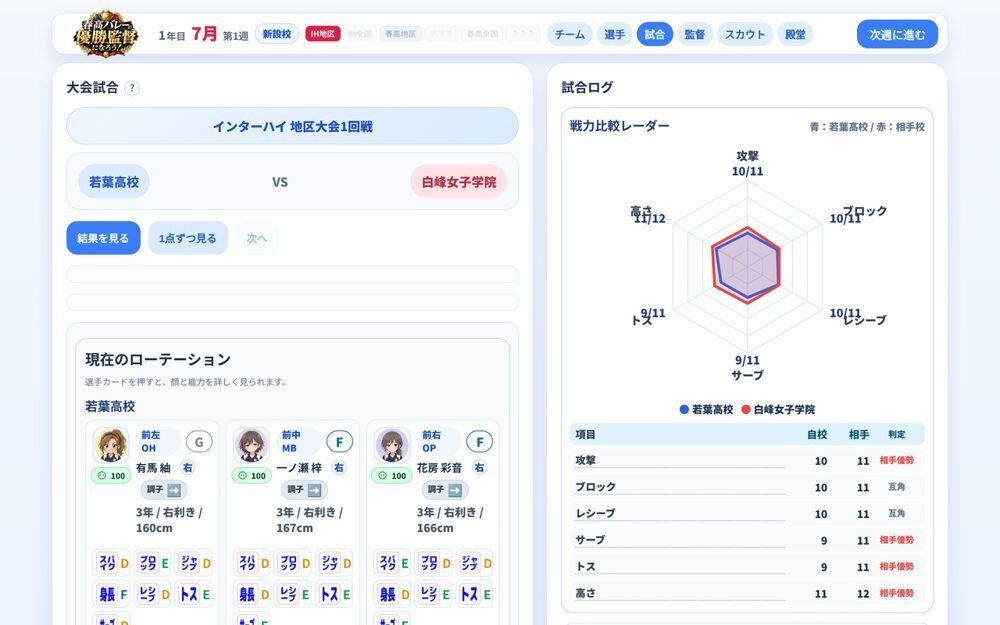 春高バレーの優勝監督になろう!